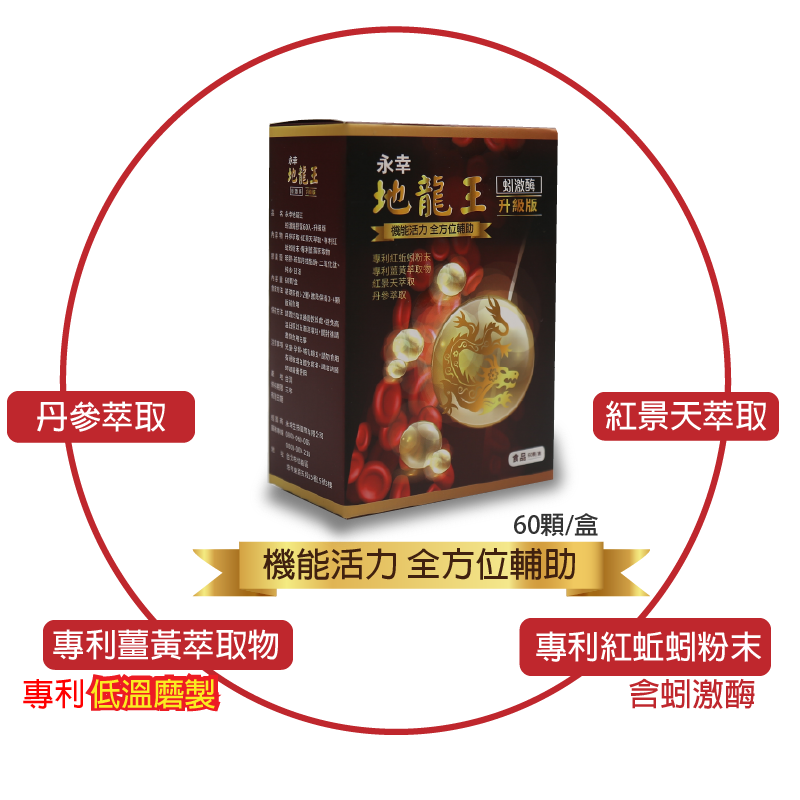 【永幸生技】地龍王蚓激酶 (60顆/盒)
