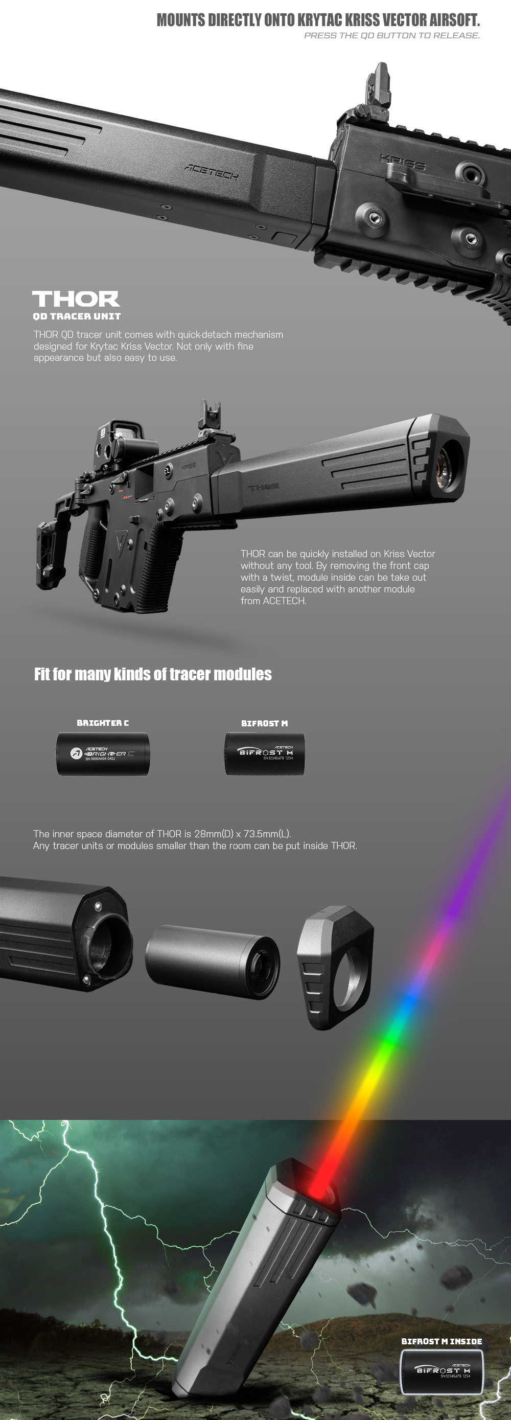 ACETECH Thor QD Tracer Unit w/ Bifrost M