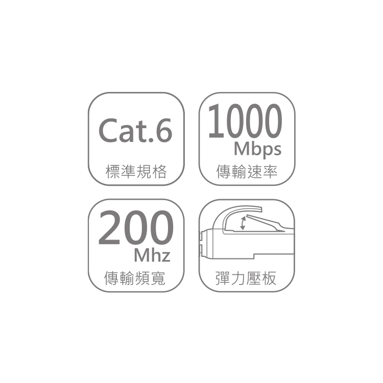 DLP6-Series Cat.6超高速零延遲網路線