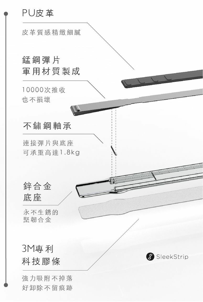 SleekStrip 犀利釦 超薄美型手機支架 - 商品推薦分享