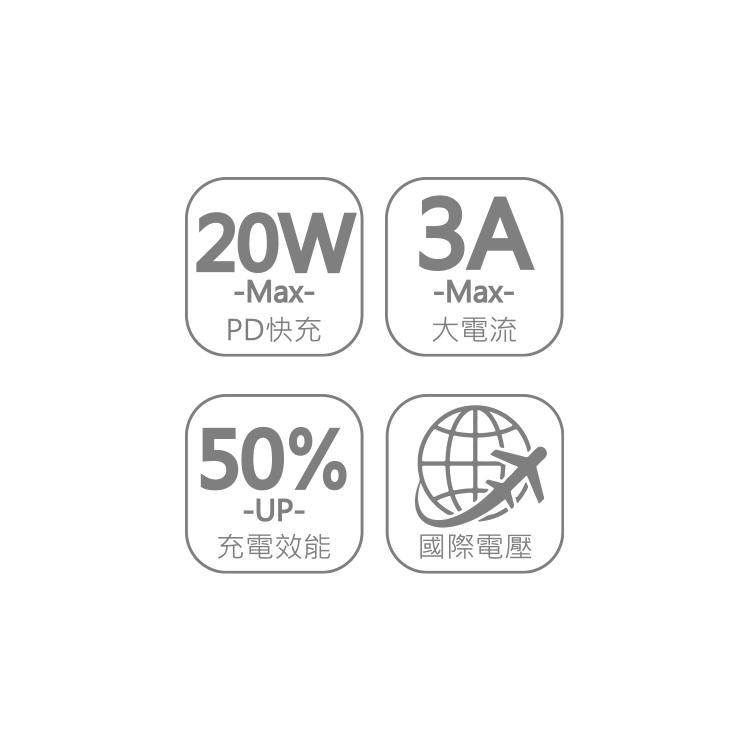 DAT710 20W PD單孔旅充