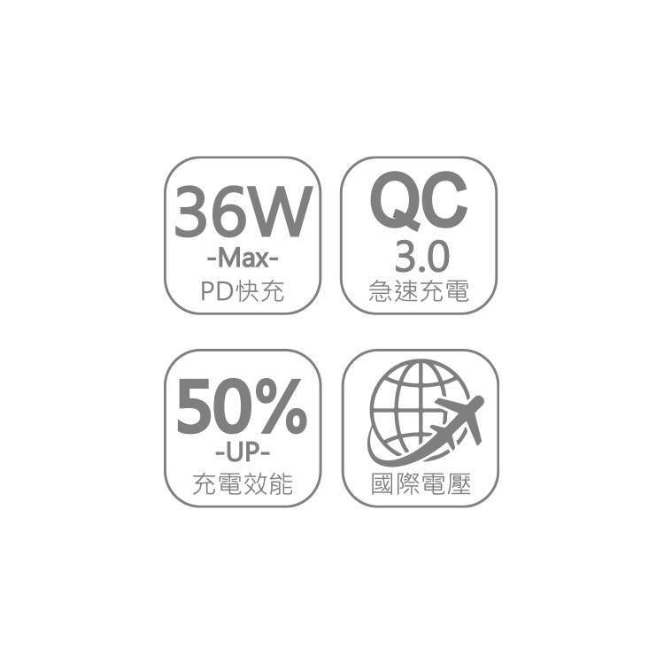 DAT821  36W PD+QC 2Port旅充
