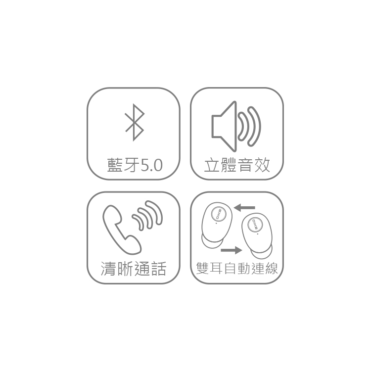 DEB533 Generic真無線藍牙耳機麥克風