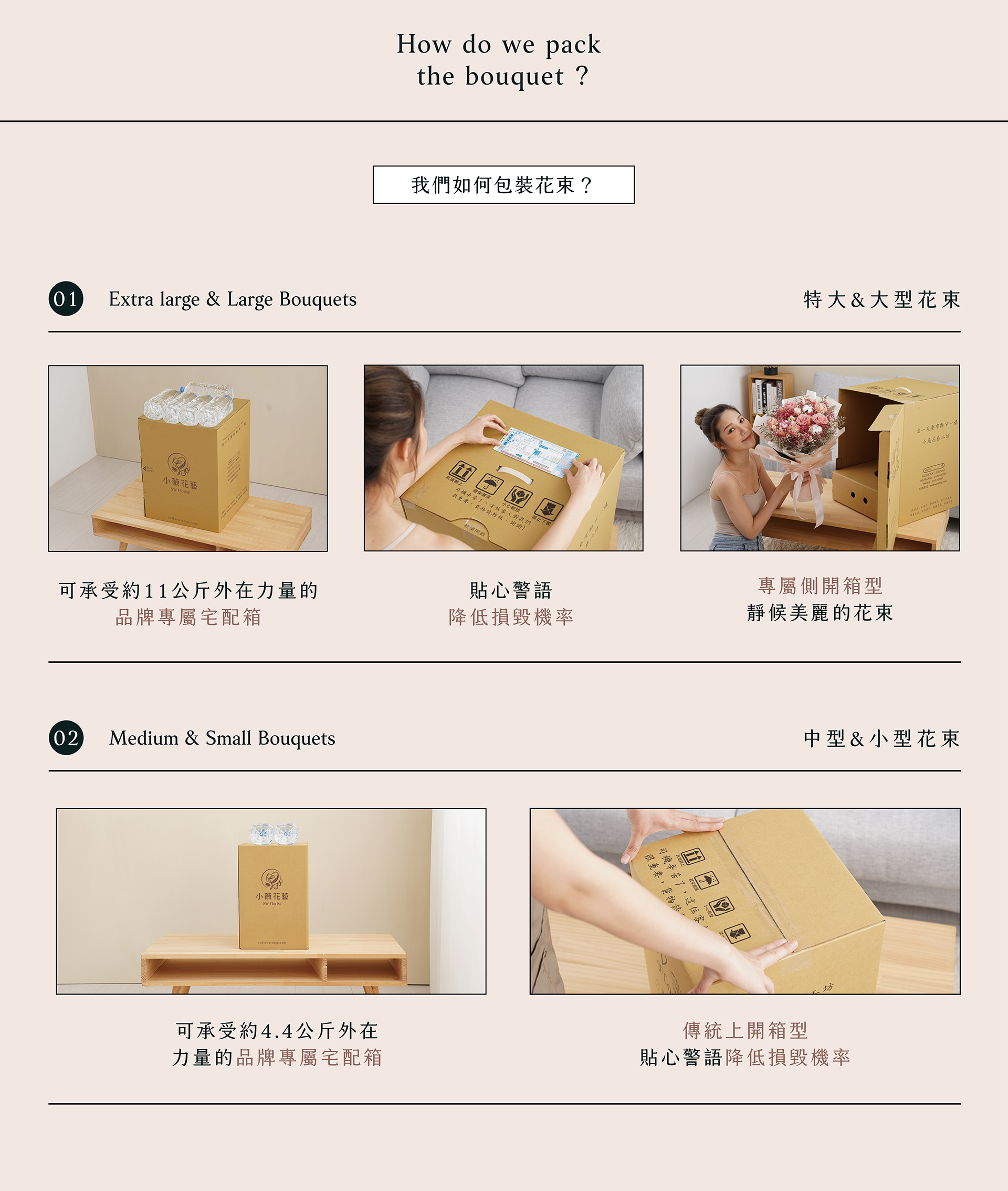 新竹乾燥花店小薇花藝的特大花束、大型花束備有專屬宅配箱，側開設計時尚感十足！中型花束、小型花束則採用經典上開箱型！花束宅配箱皆加強耐重，讓你降低花束壓毀的煩惱！