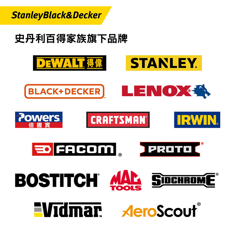 STANLEY 美國 史丹利｜手提式電工工具包 工具袋 手提包 工作用背包｜公司貨｜ST95-268-23