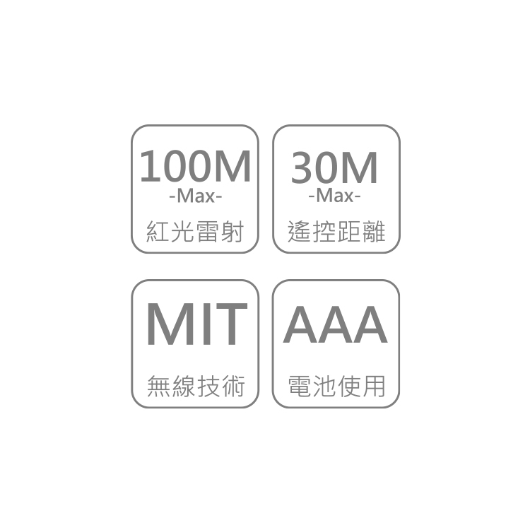 DMR110 Slender無線雷射簡報筆