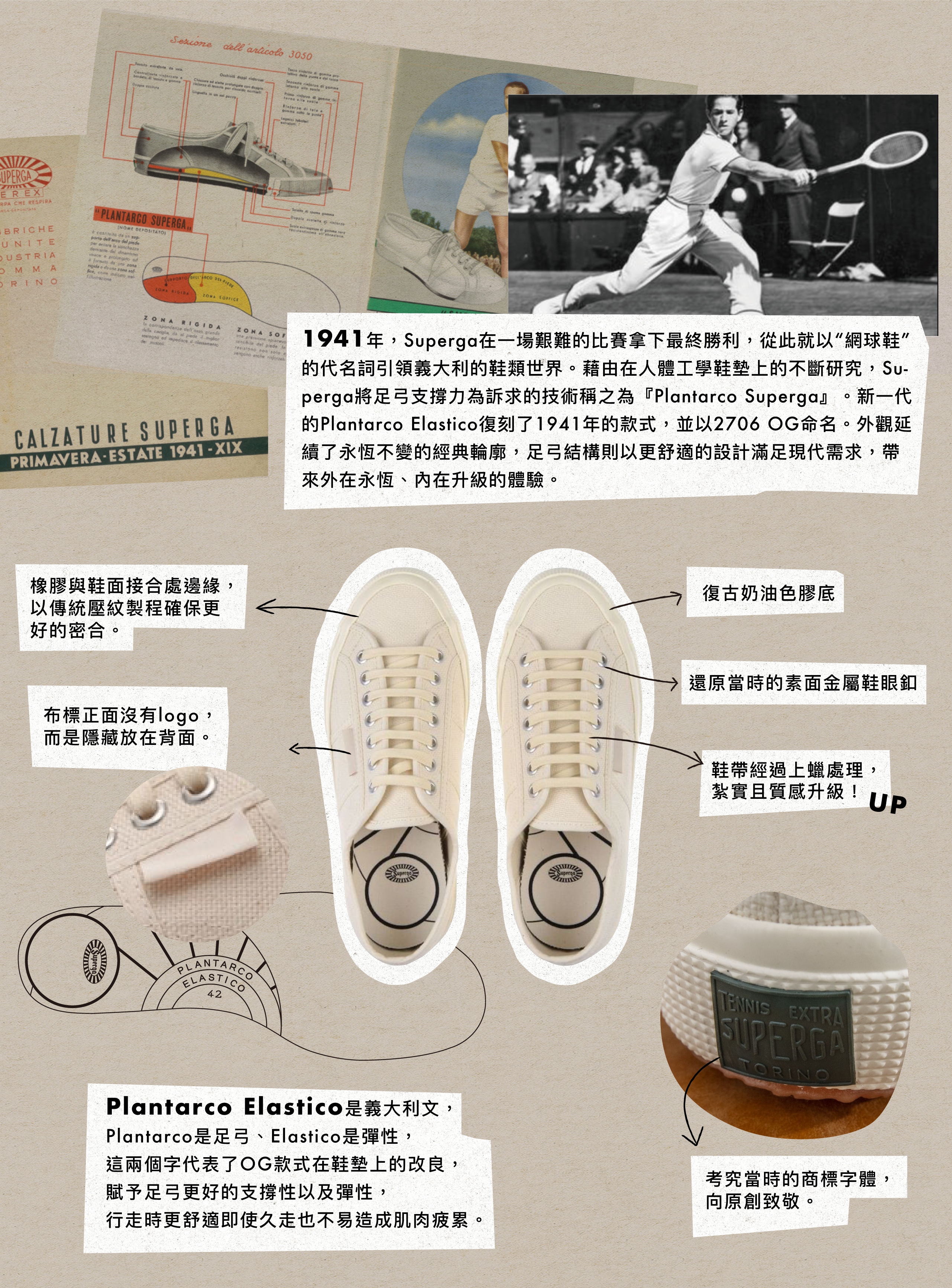 Superga、帆布鞋、折扣、Sale、小白鞋