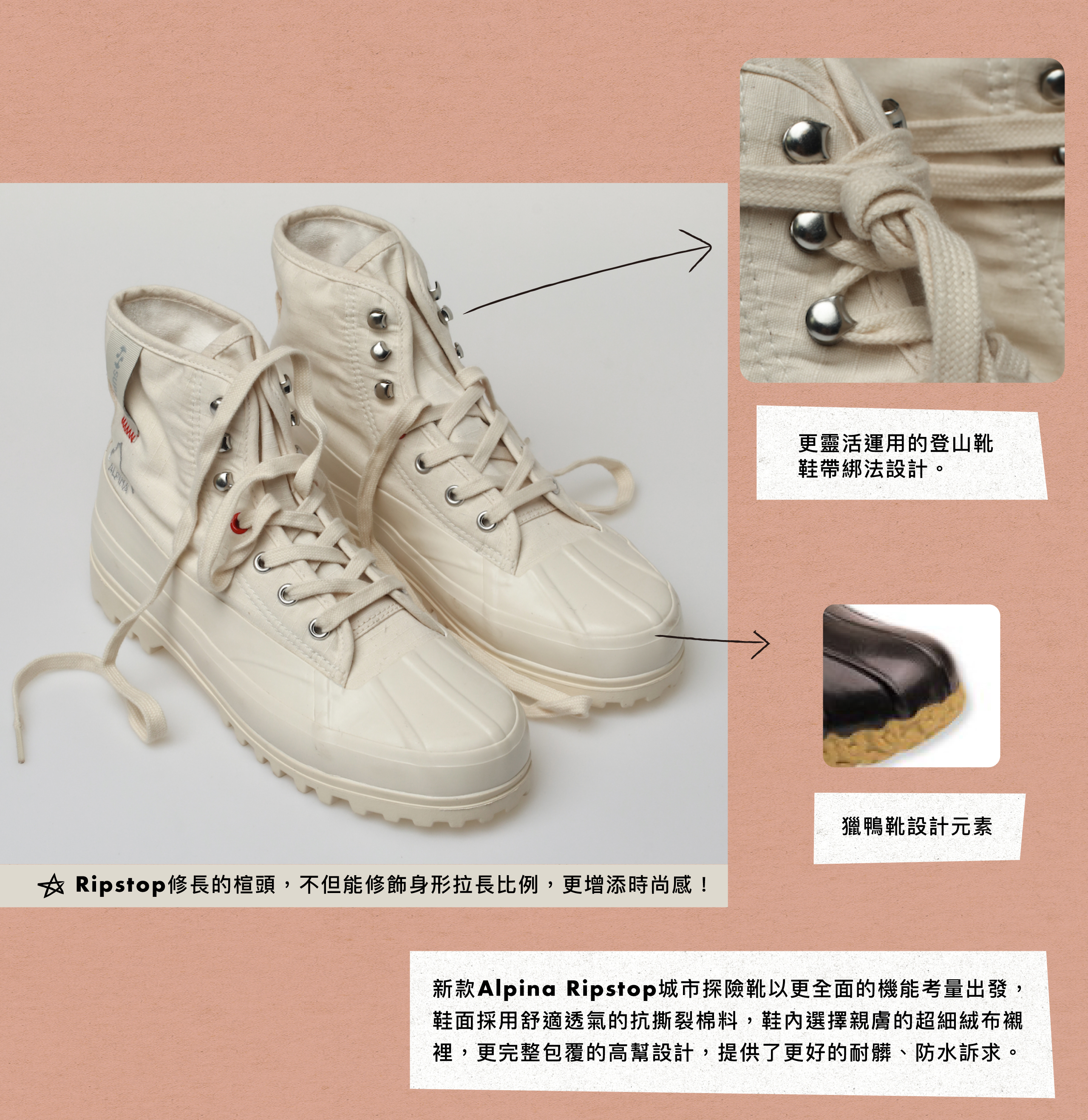 Superga、帆布鞋、折扣、Sale、小白鞋