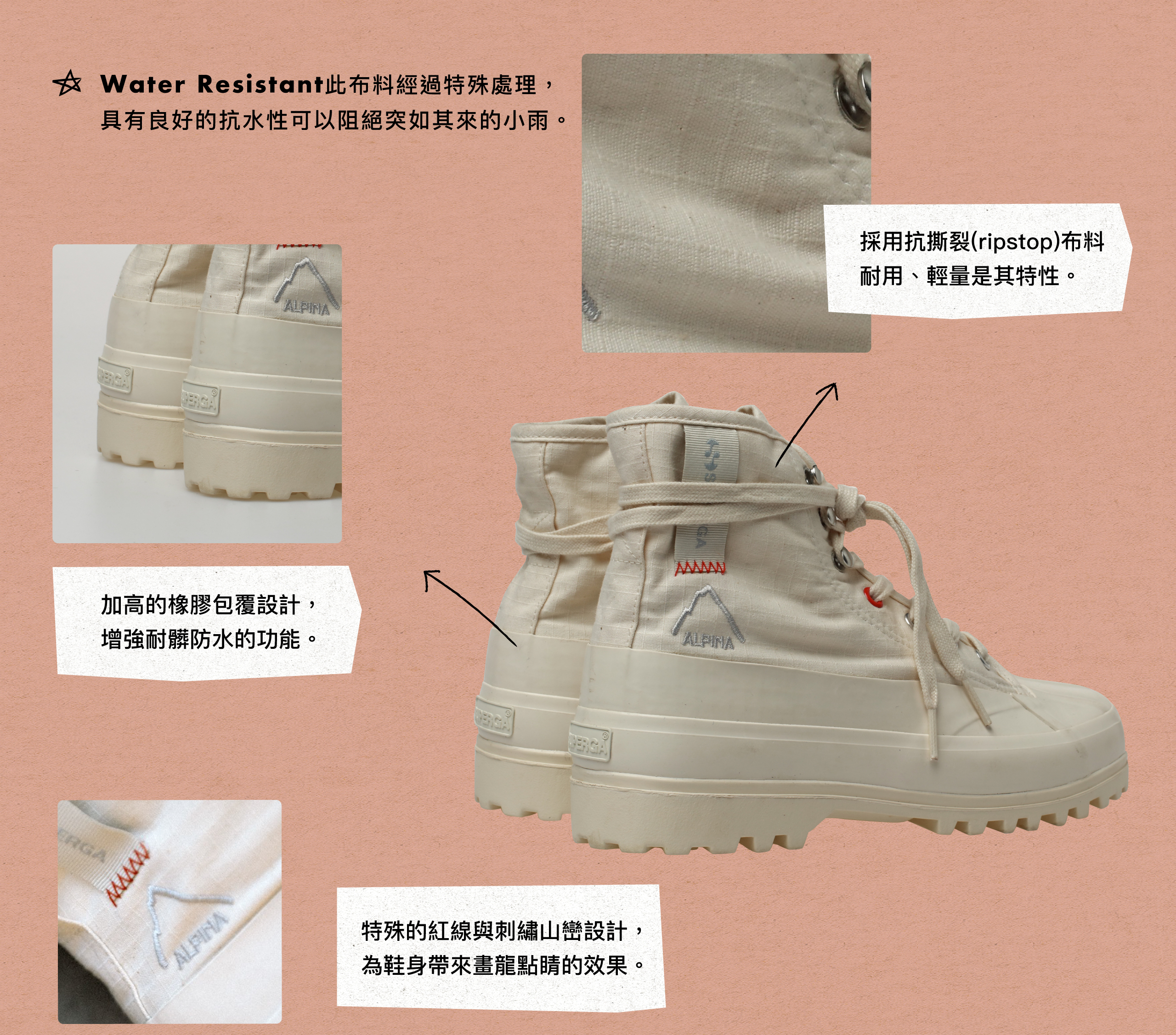 Superga、帆布鞋、折扣、Sale、小白鞋