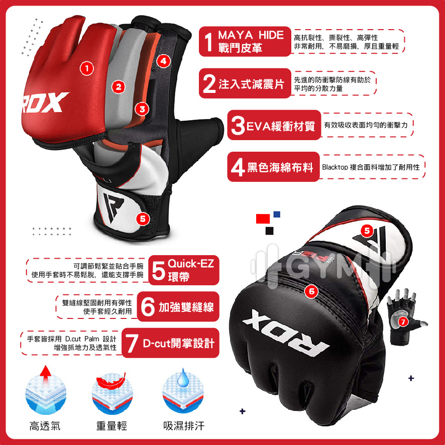 RDX露指格鬥手套