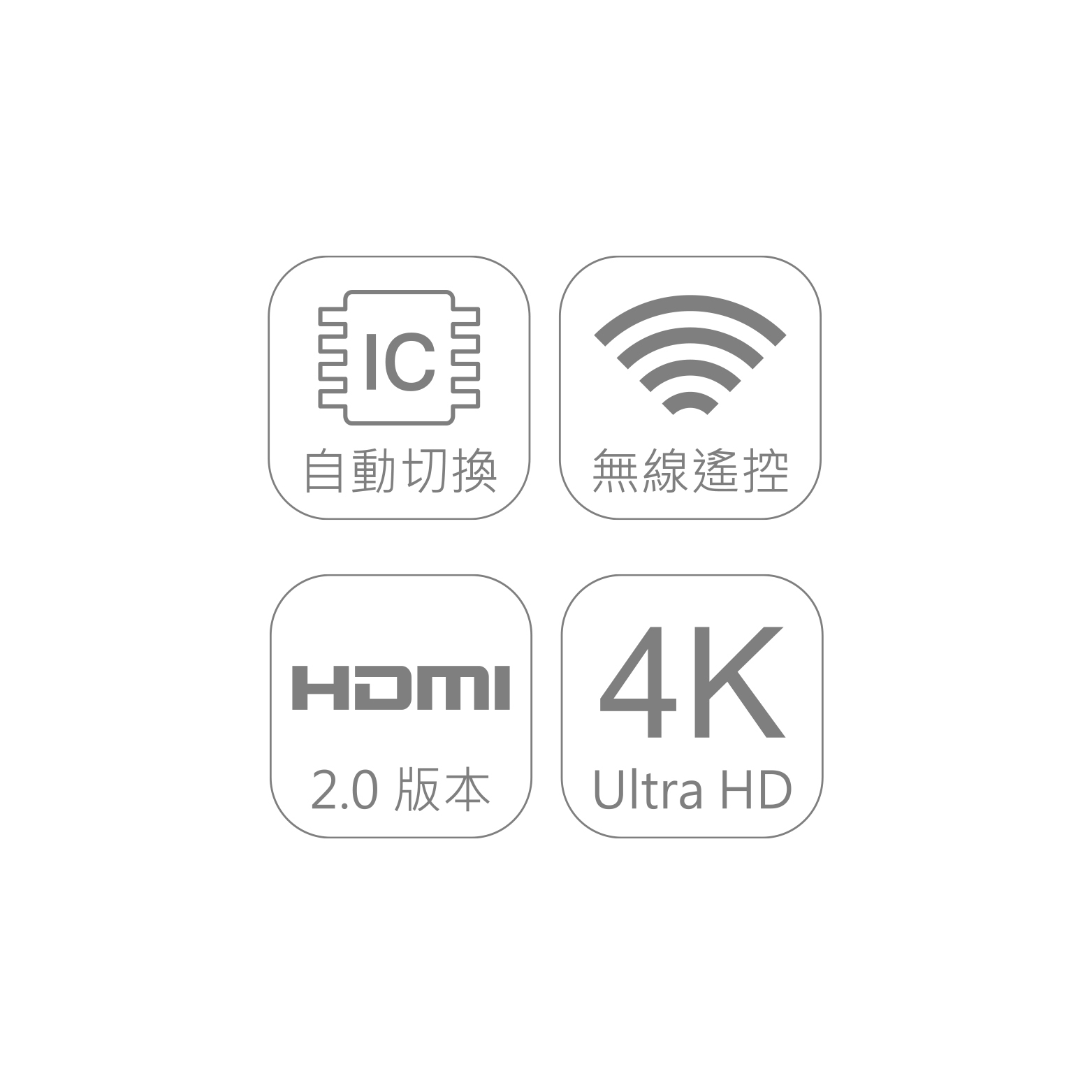 DAO515 旗艦4K 60HZ 4進1出HDMI切換器