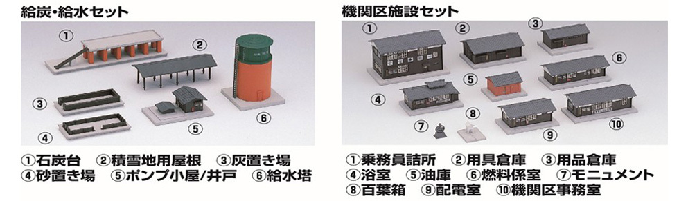 Kato 23-229 N規  木炭供應供水設備