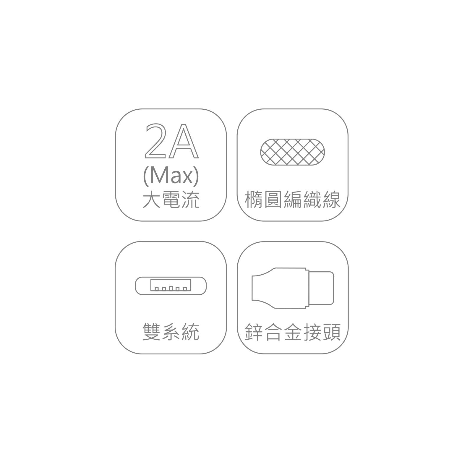 DLD51 Series 雙系統鋅合金橢圓編織快充線