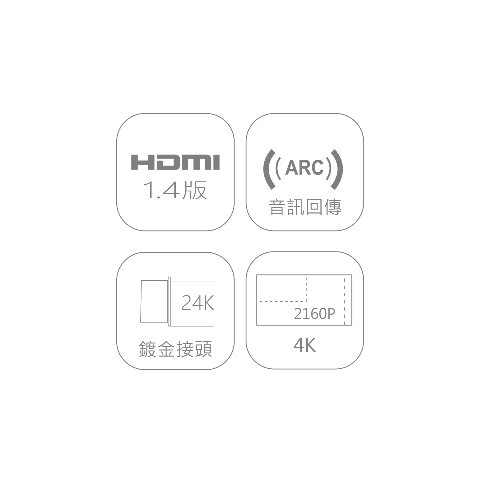 DLH1 Serise 高畫質4K HDMI扁線1.4版