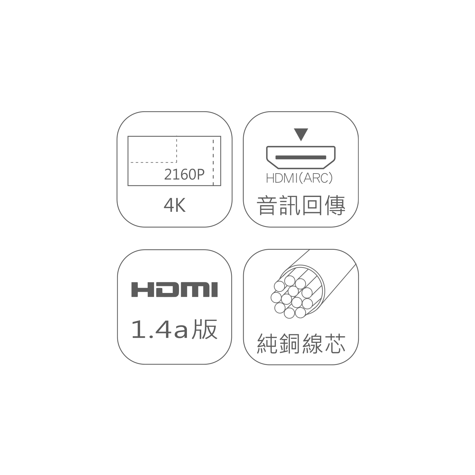 DLH416 高解析4K HDMI線1.4版