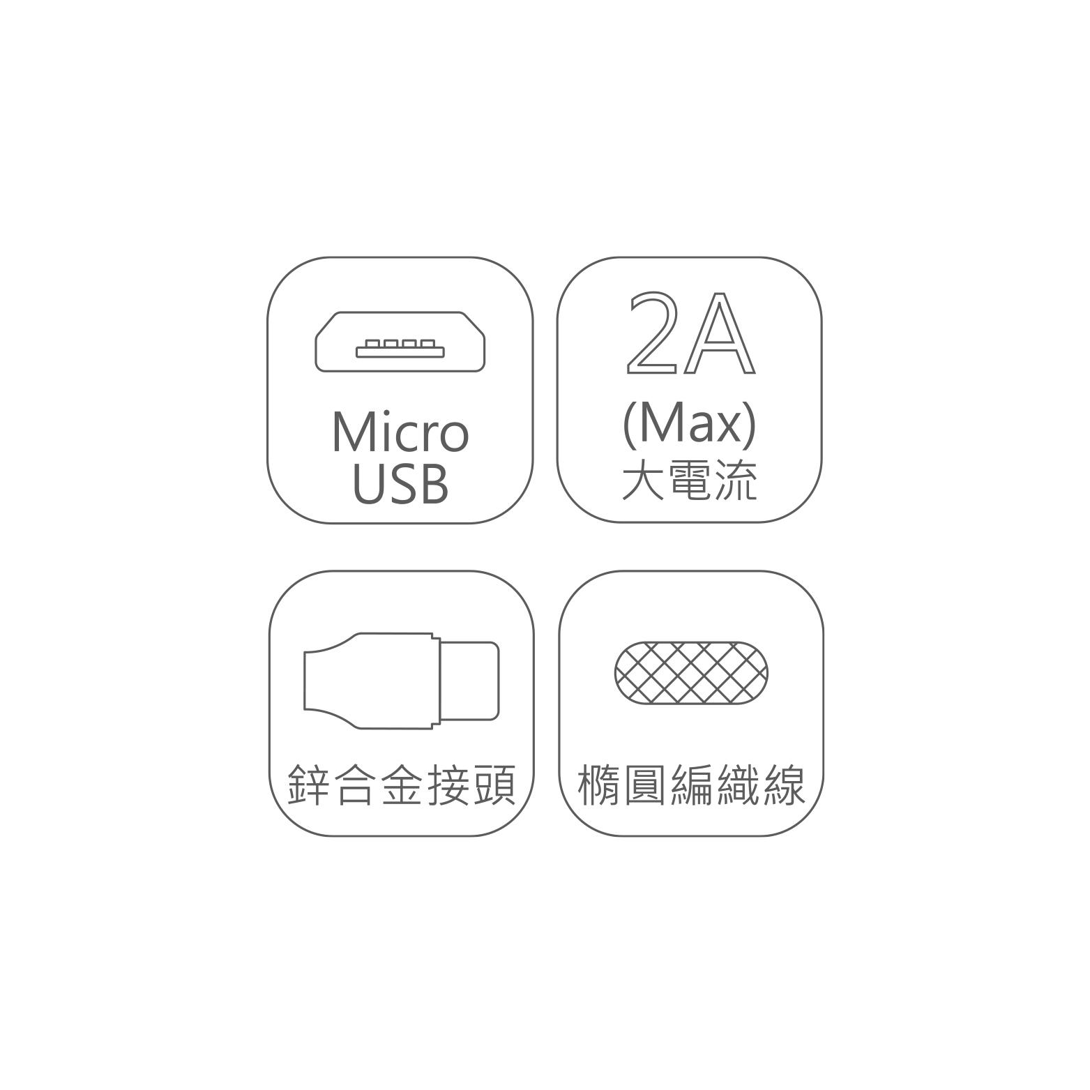 DLM1 Serise 強化SR MicroUSB 快充線