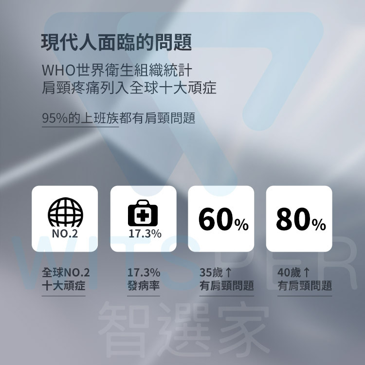 SKG F7 筋膜按摩槍