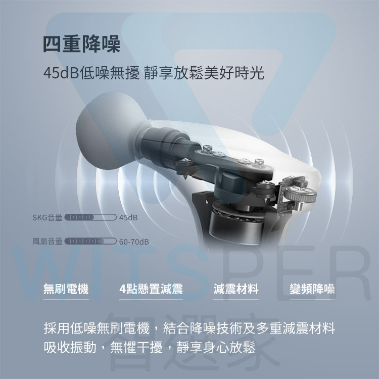 SKG F7 筋膜按摩槍