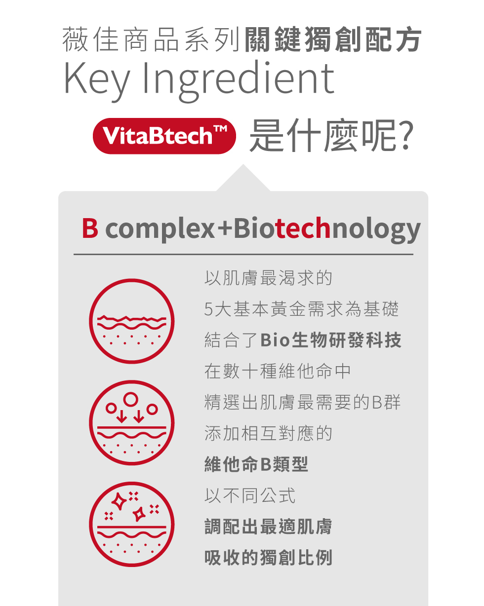 brightening serum brightening serum 薇佳微晶3D全能美白精華 維他命B 經典成分再進化 修護加倍 舒緩提升