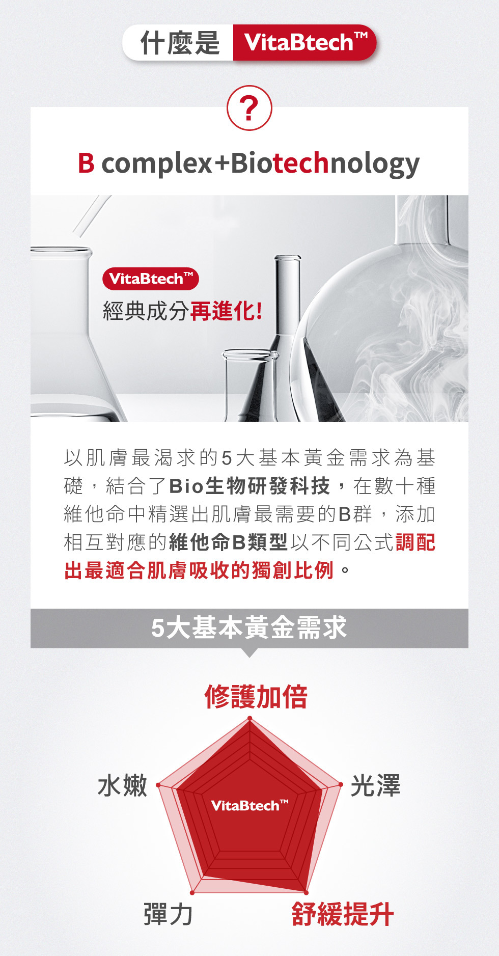 cream 薇佳微晶3D全能乳霜 活化肌膚水通道 提升鎖水力 一抹再現健康紅潤