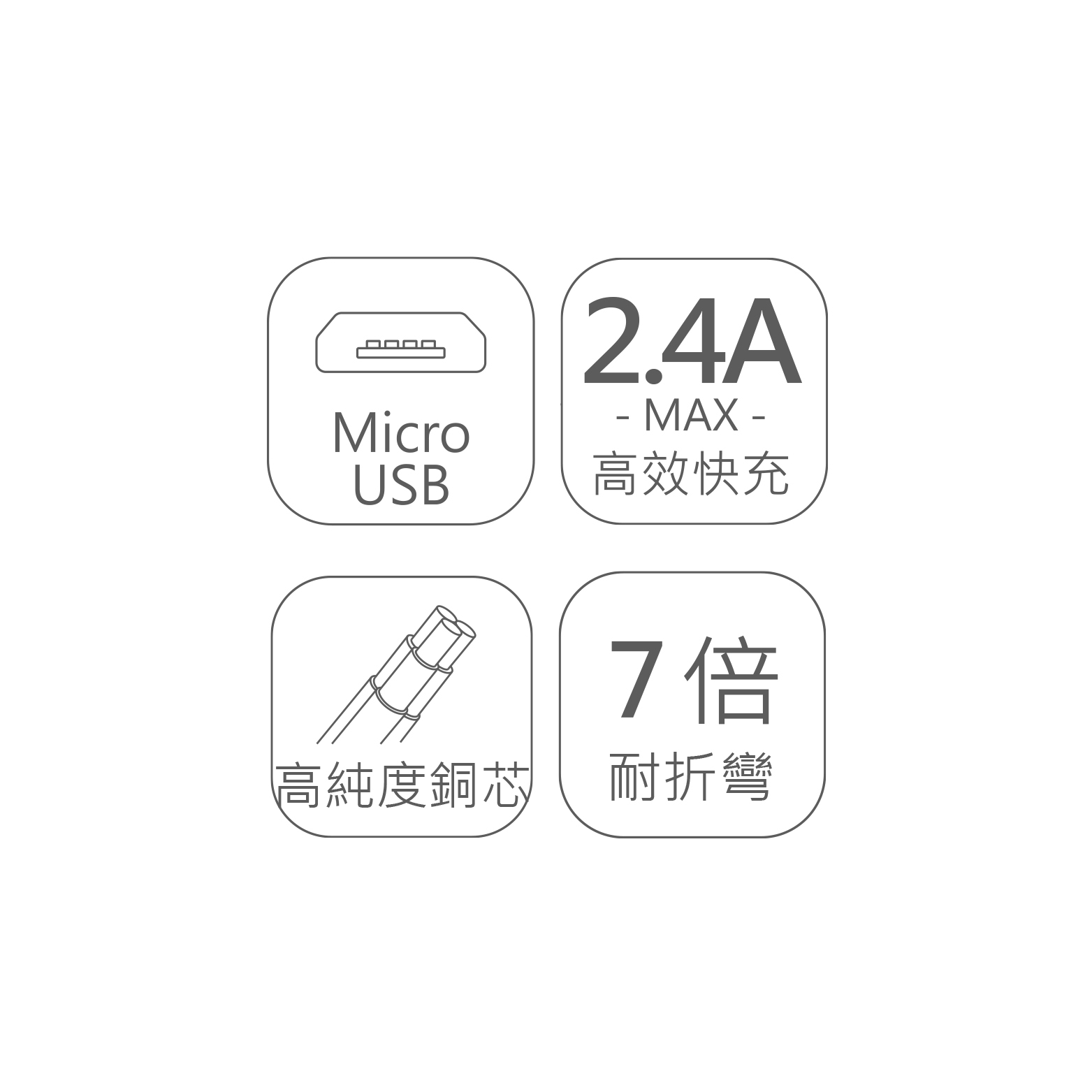 DLM3 Serise Micro USB 超強韌耐磨快充線