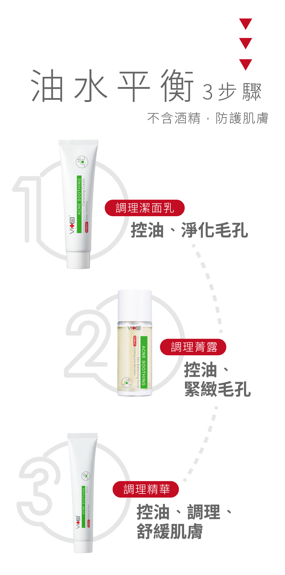 acne soothing serum 薇佳速效抗痘調理精華 油水平衡3步驟 不含酒精 防護肌膚 淨化毛孔 控油 調理 舒緩肌膚