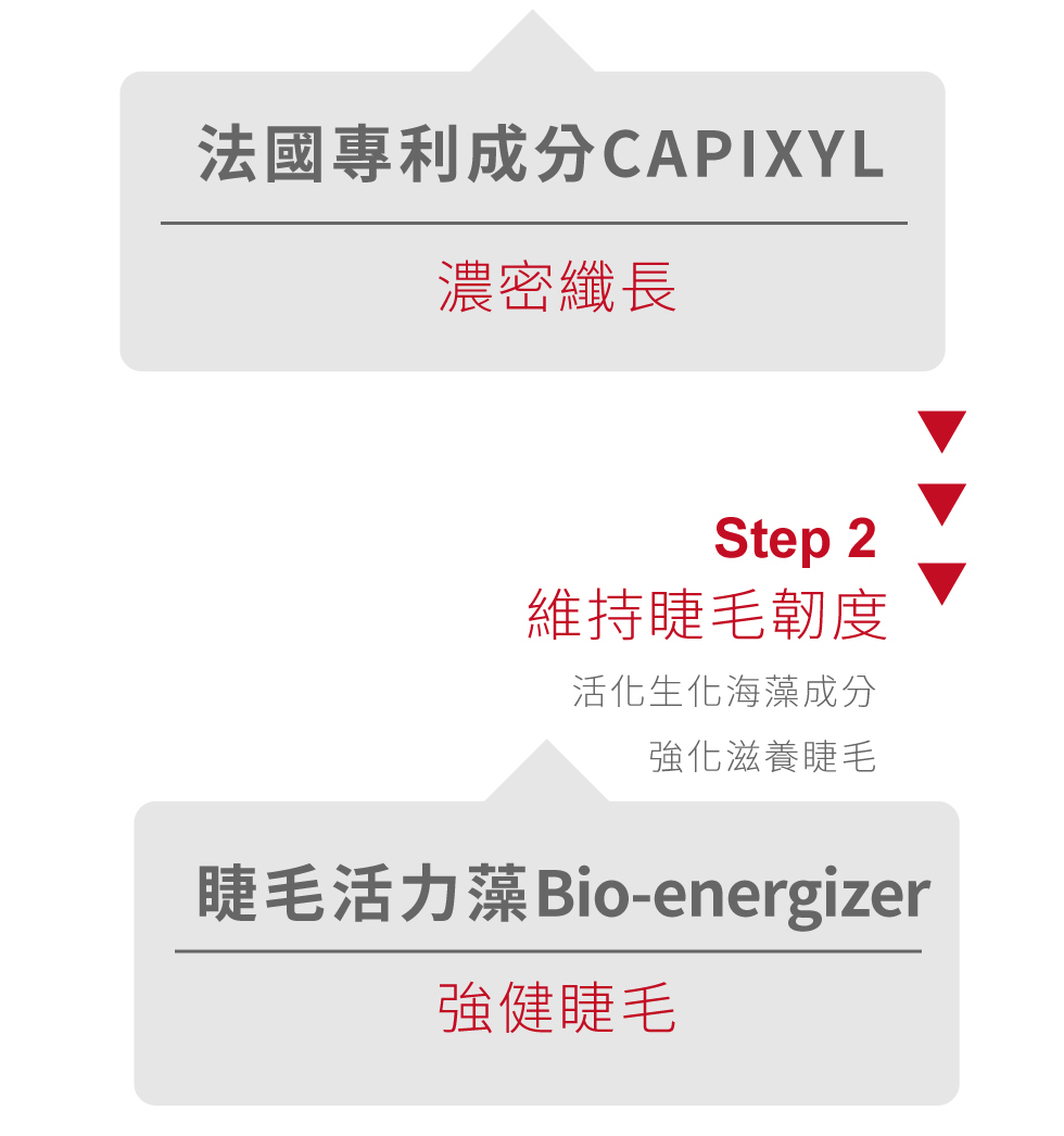 eyelash enhancing serum 薇佳豐盈睫毛纖長液 法國專利成分CAPIXYL 濃密纖長 維持睫毛韌度 睫毛活力藻 強健睫毛