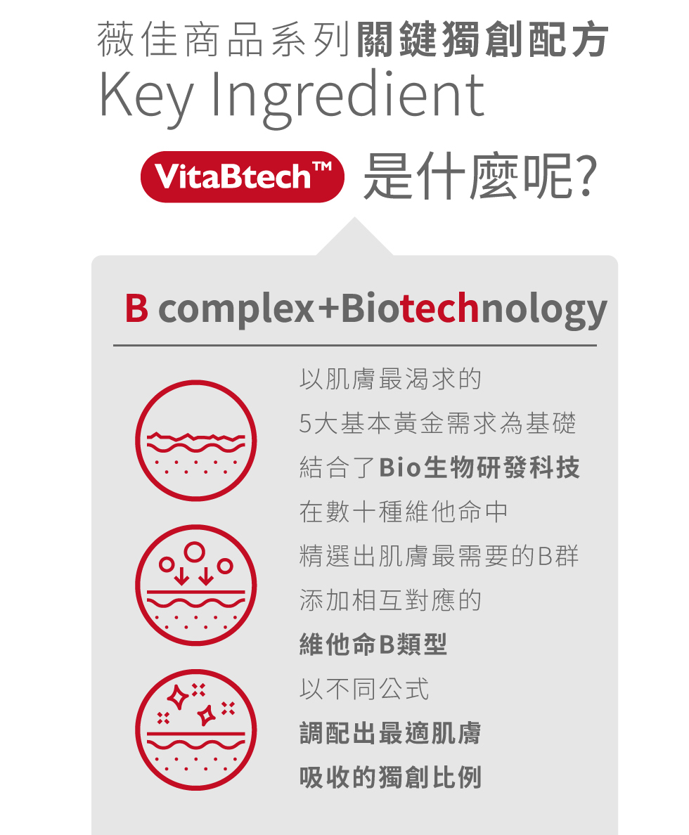 eyelash enhancing serum 薇佳豐盈睫毛纖長液 維他命B 經典成分再進化 修護加倍 舒緩提升
