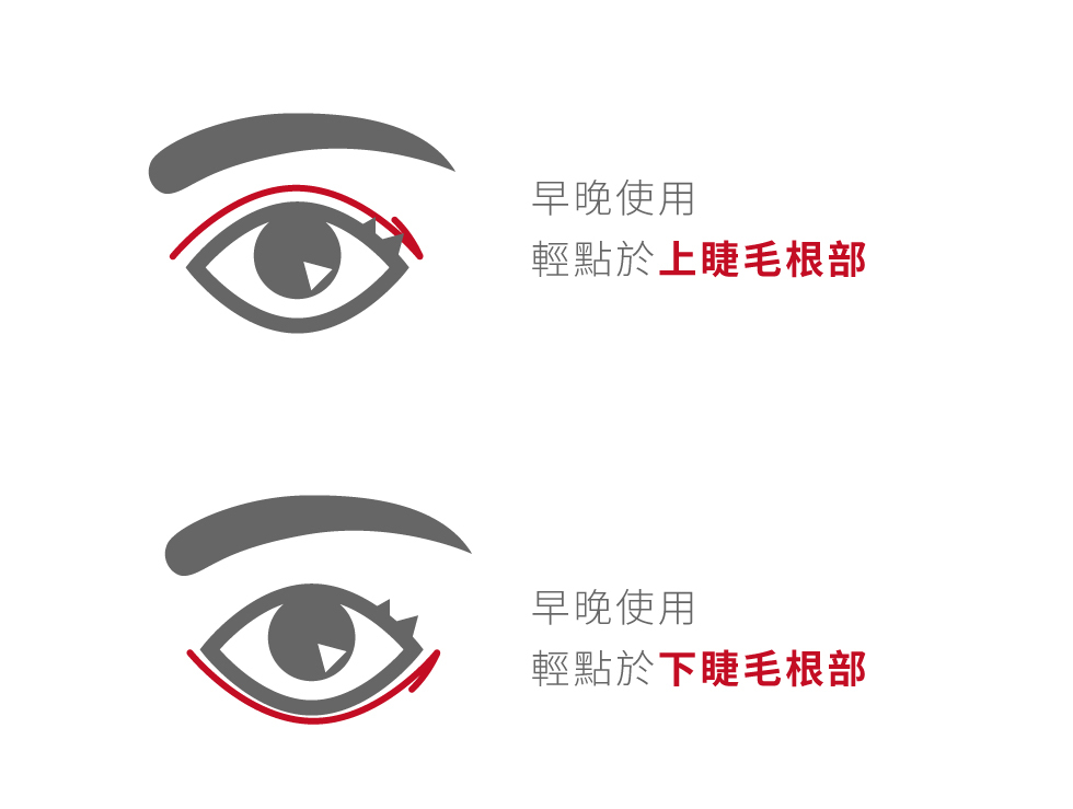 eyelash enhancing serum 薇佳豐盈睫毛纖長液 活絡滋養睫毛 適用部位 睫毛根部