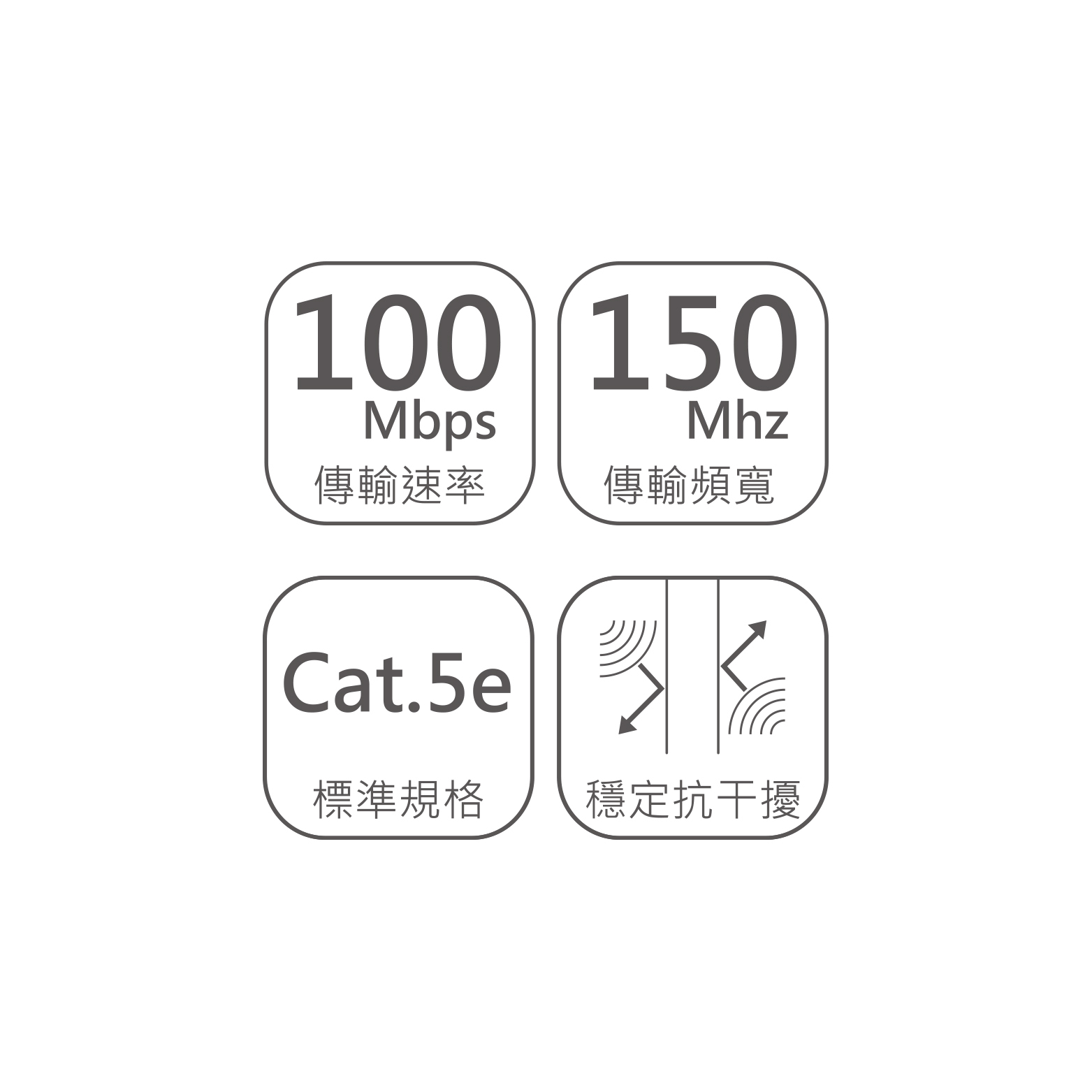 DLP5 Serise Cat.5e強化高速網路線