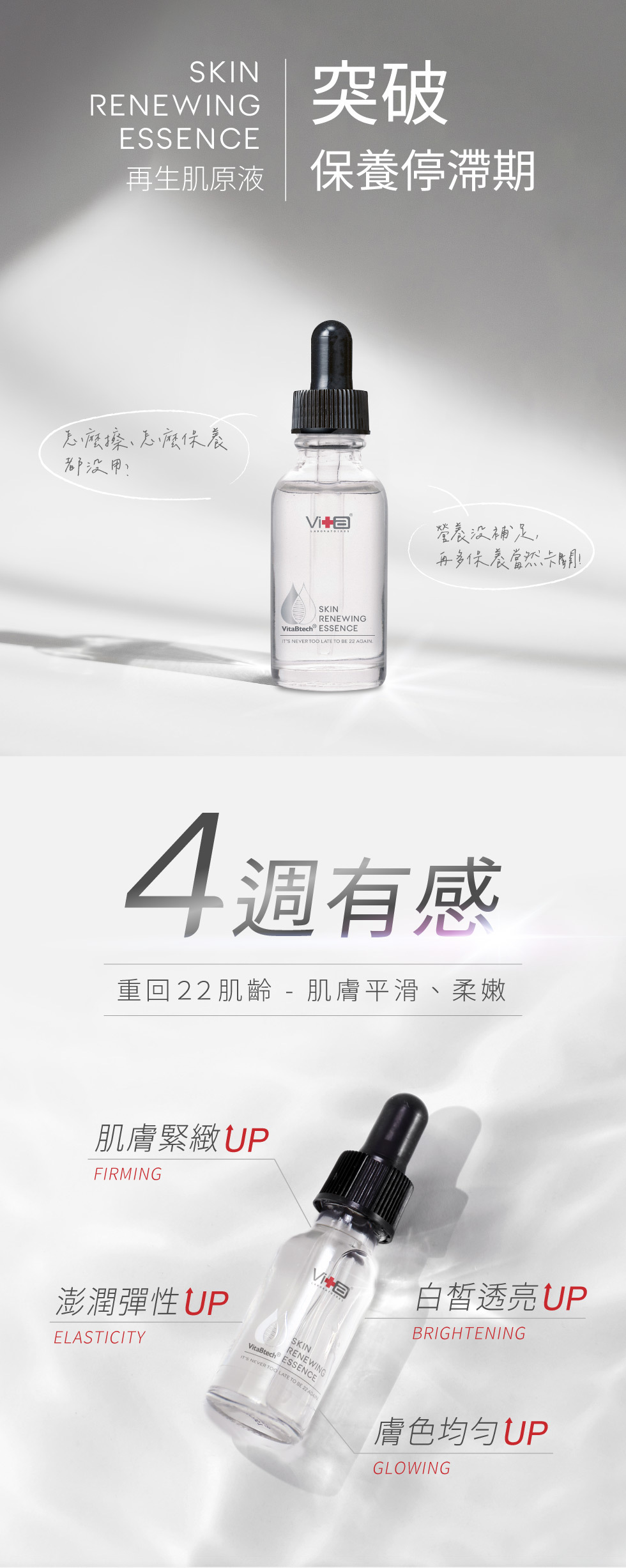 essence 薇佳再生肌原液 突破保養停滯期 4週有感 重回22肌齡 肌膚平滑柔嫩 緊緻 澎潤彈性 白皙透亮 膚色均勻