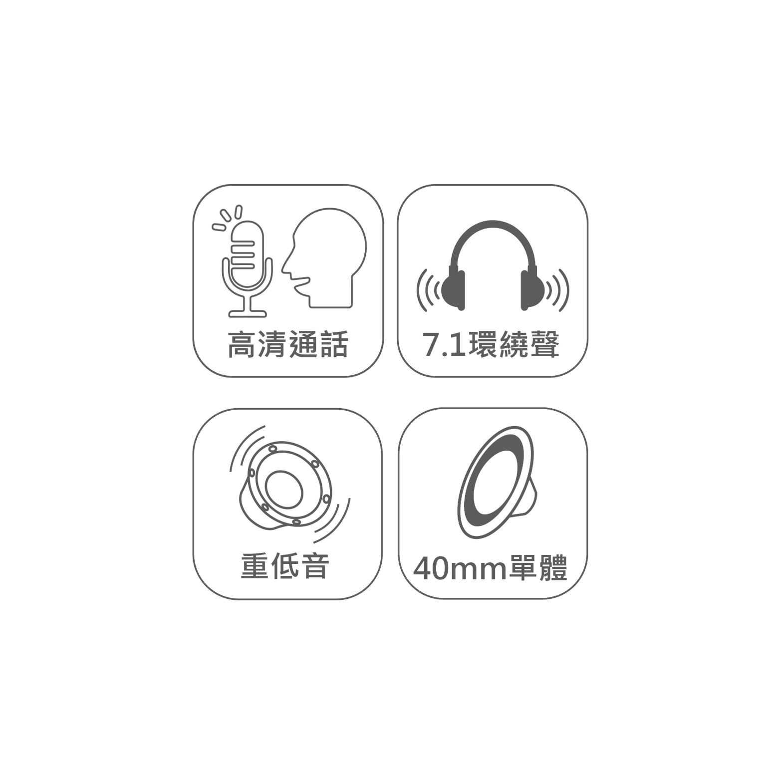 DGE700 Raptor 7.1 環繞音效頭戴式專業電競耳麥