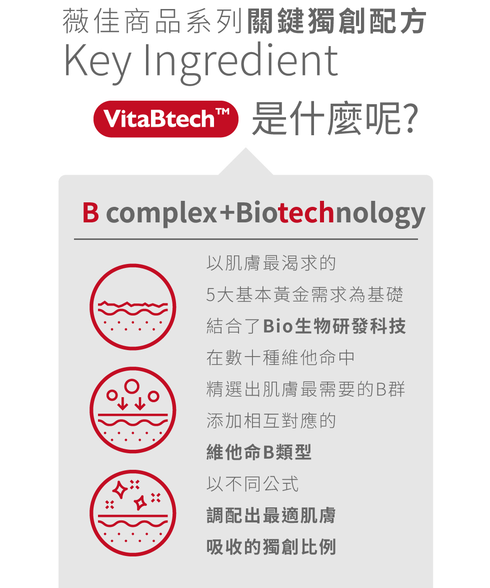 acne toner 薇佳抗痘調理菁露 VitaBtech® 維他命B 經典成分再進化 修護加倍 舒緩提升