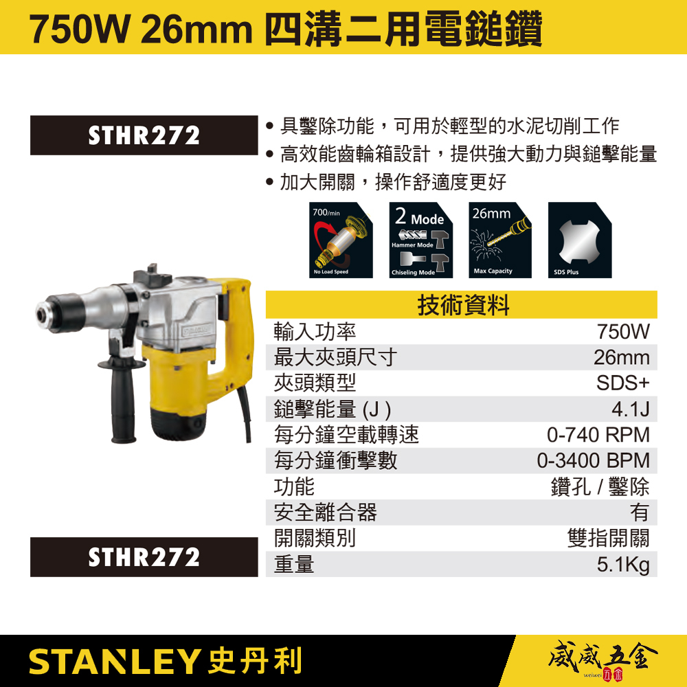 STANLEY 美國 史丹利｜750W 插電強力馬達四溝電鎚鑽 26mm插電式四溝二用電鎚鑽｜STHR272｜公司貨 ST-HR272KS