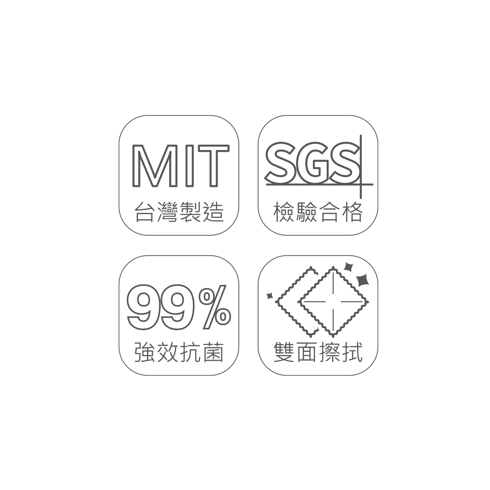 DHC120 二合一去污抗菌擦拭清潔組