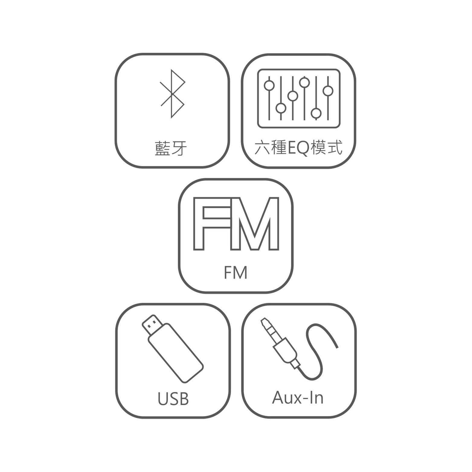 DSM302 多媒體藍牙2.1聲道喇叭