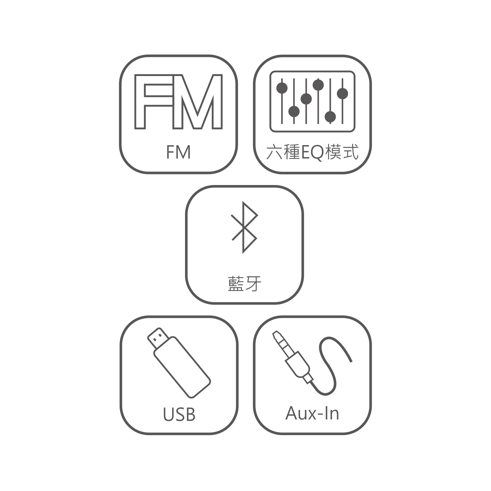 DSM303 藍牙劇院級多媒體2.1聲道喇叭
