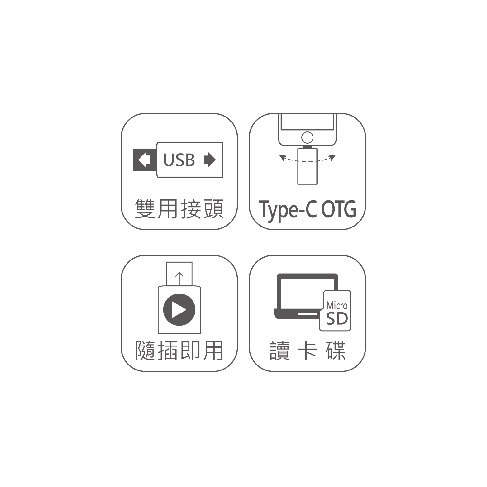 DAO102 Type-C 隱藏型雙頭 OTG讀卡碟