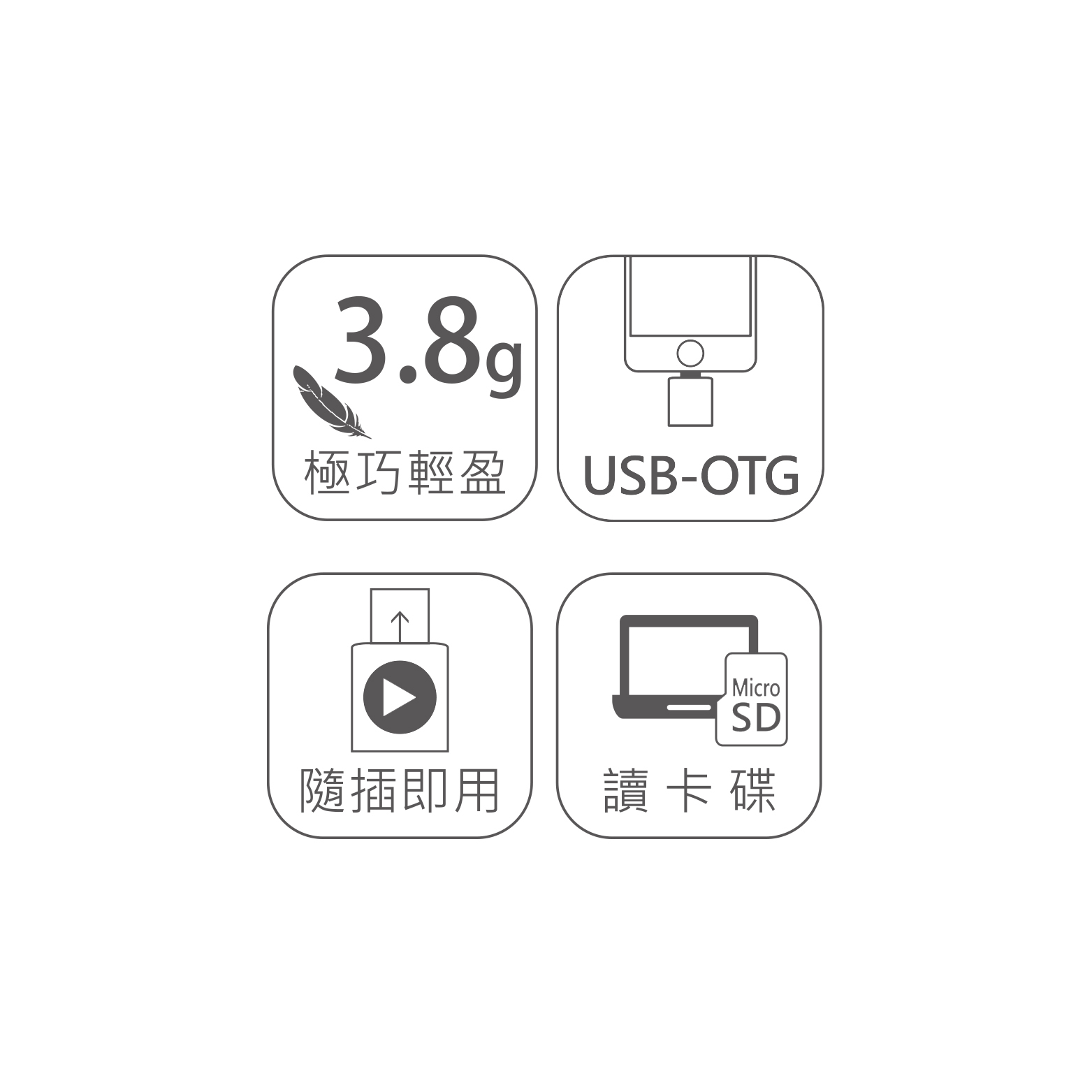 DAO201 MicroUSB 拇指型OTG讀卡碟