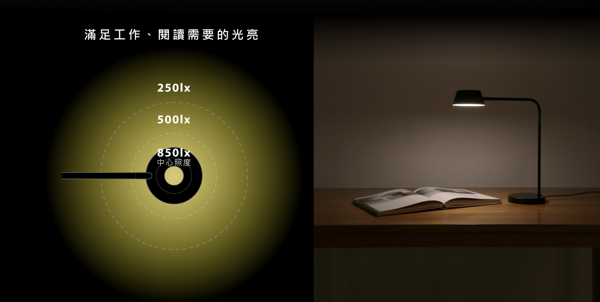 喜的燈飾OLO桌燈立燈預購，書桌閱讀照度