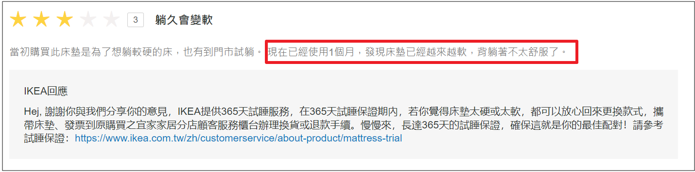 IKEA 回軟評價