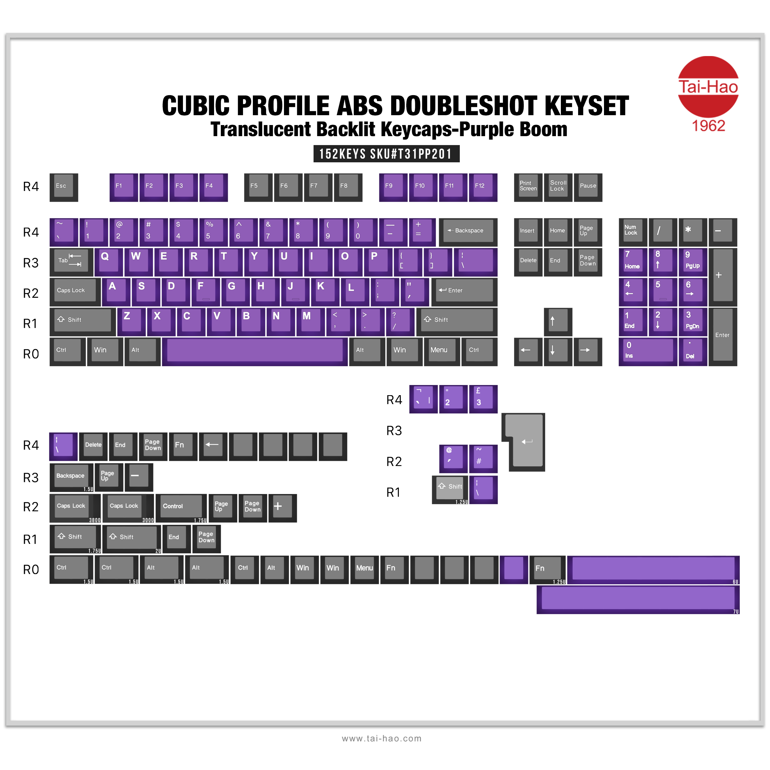 Taihao DoubleShot Keycaps,Gaming Keycaps, PBT Backlit