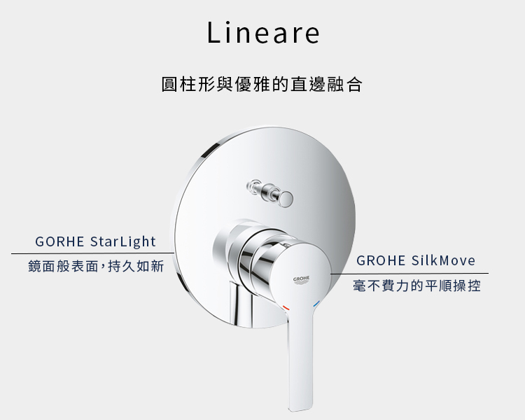 GROHE 24064.001
