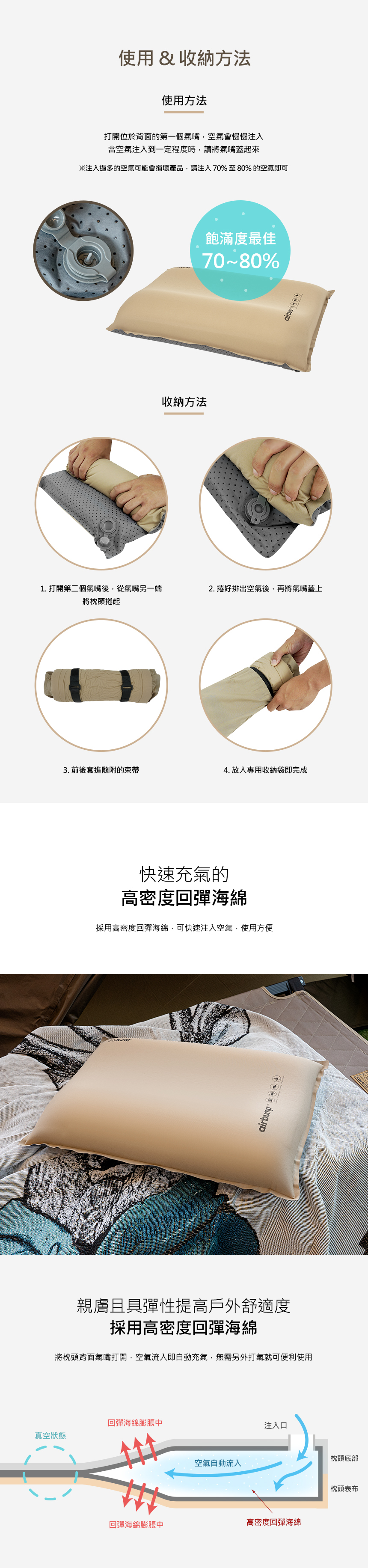 【KAZMI】KZM 輕柔舒眠自動充氣枕