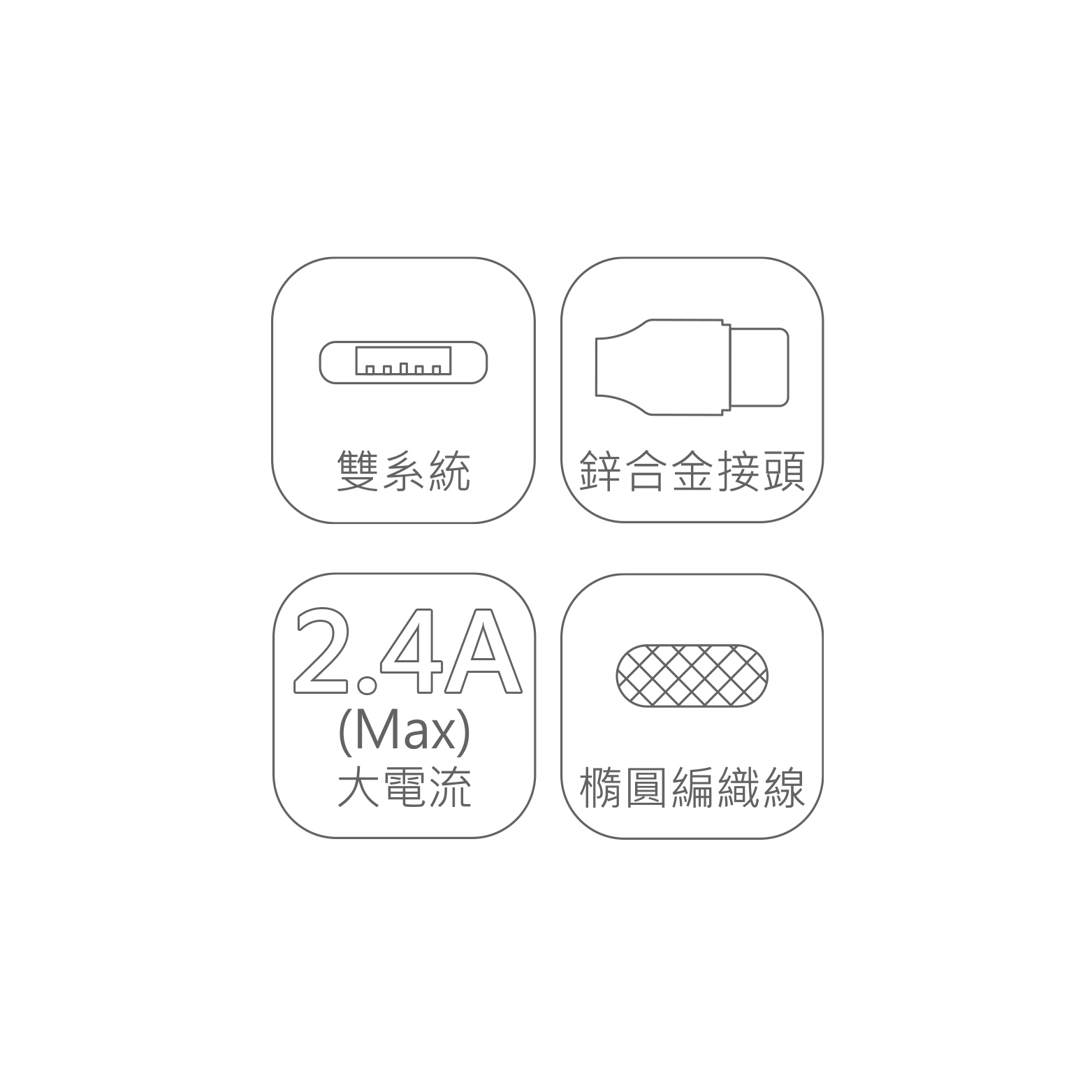 DLC5 Serise 鋅合金橢圓編織快充線