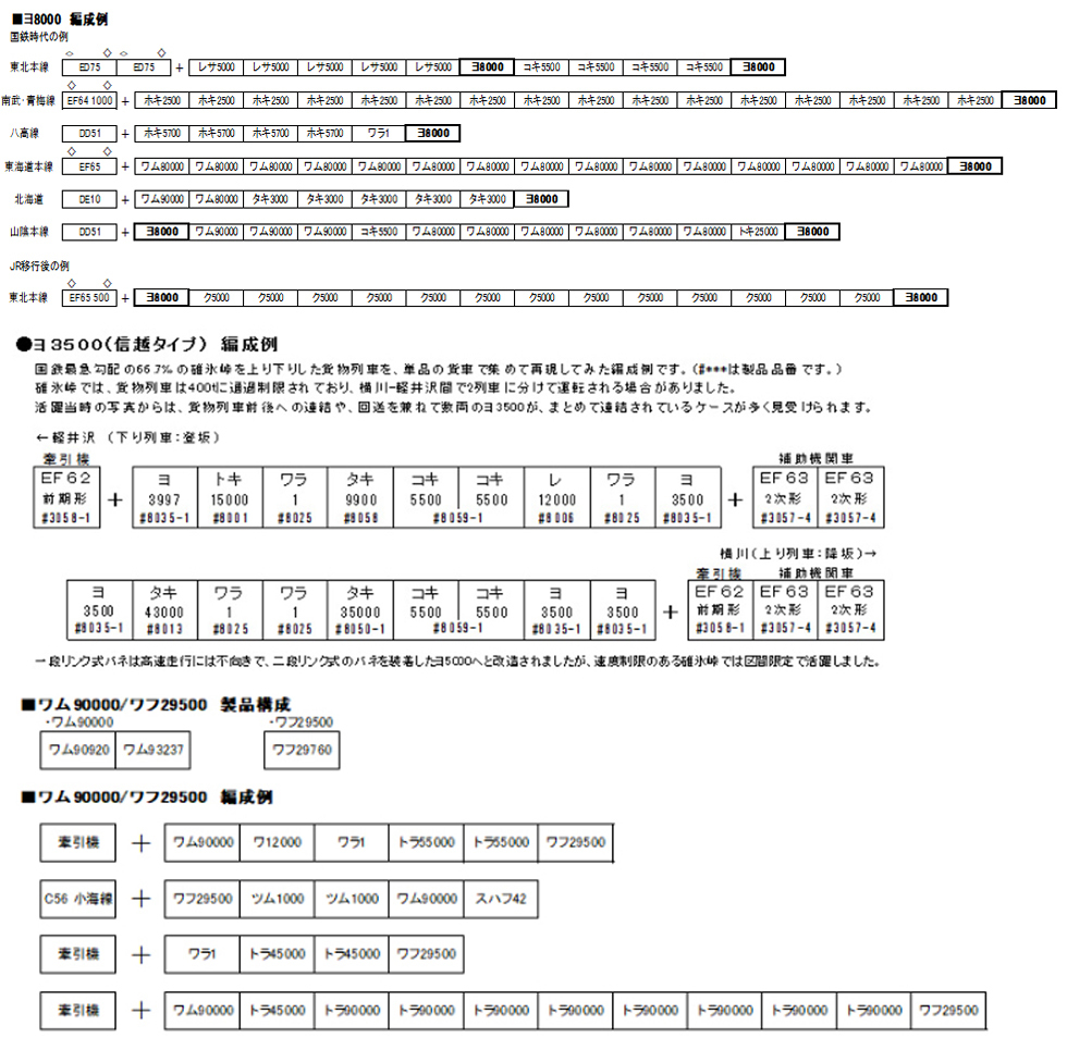 Kato 8046-1 N規 5000形 貨車 (有尾燈)