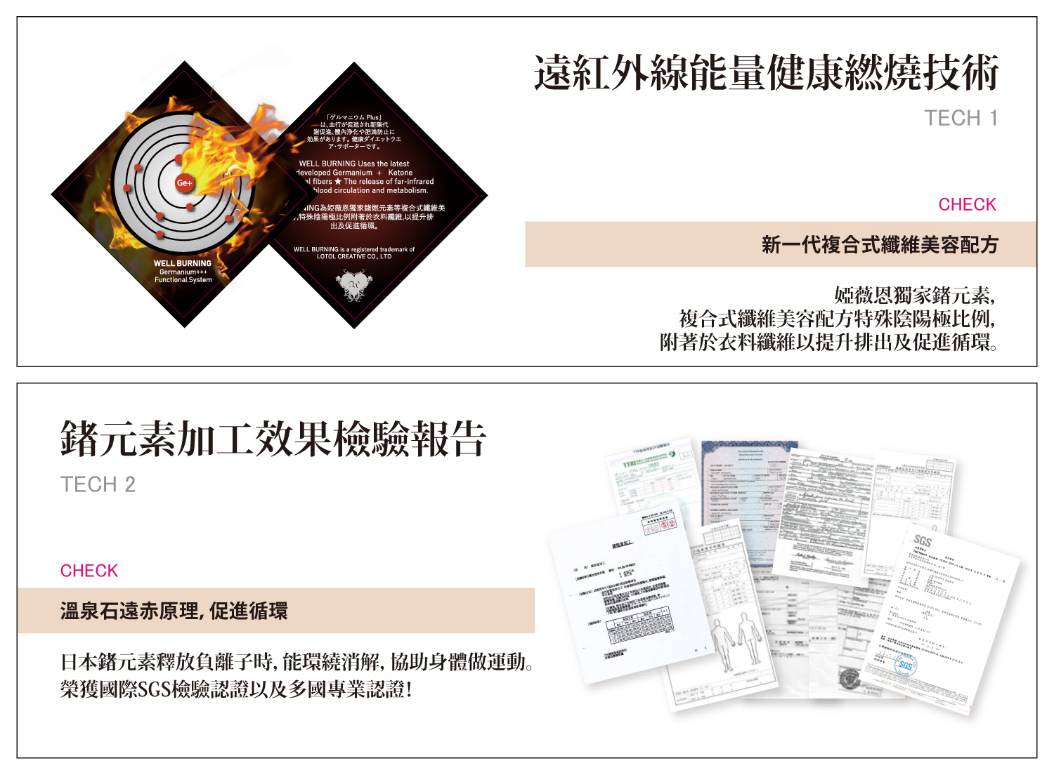 遠紅外線能量健康燃燒技術