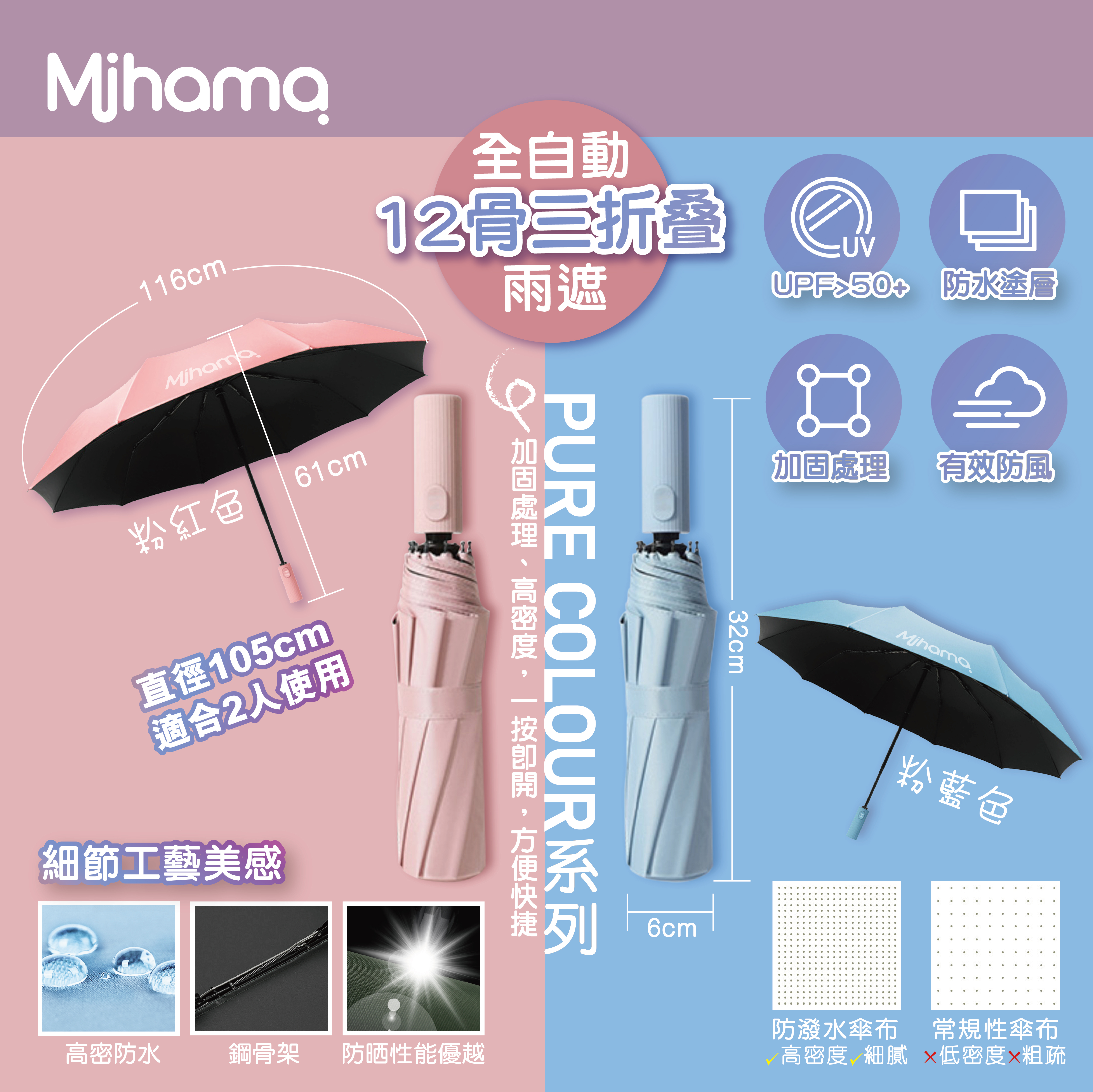 Mihama防風Pure Colour系列全自動12骨三折叠雨遮