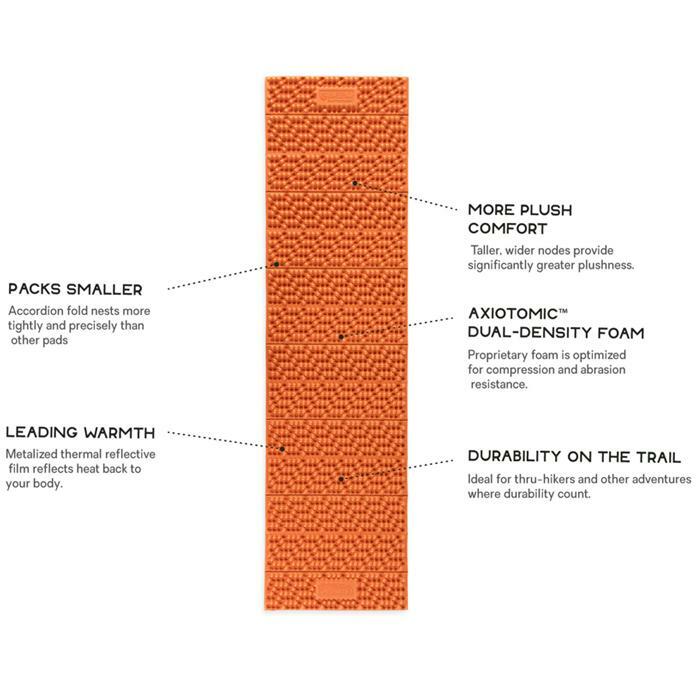 Nemo Switchback™ Ultralight Sleeping Pad Regular 蛋蓆