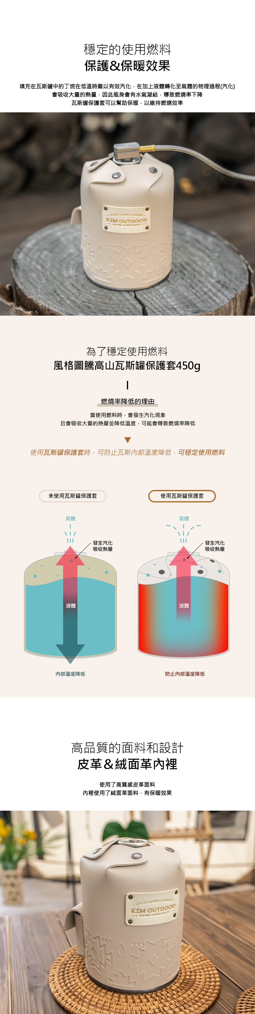 【KAZMI】KZM 風格圖騰高山瓦斯罐保護套 燕麥白(230g/450g)